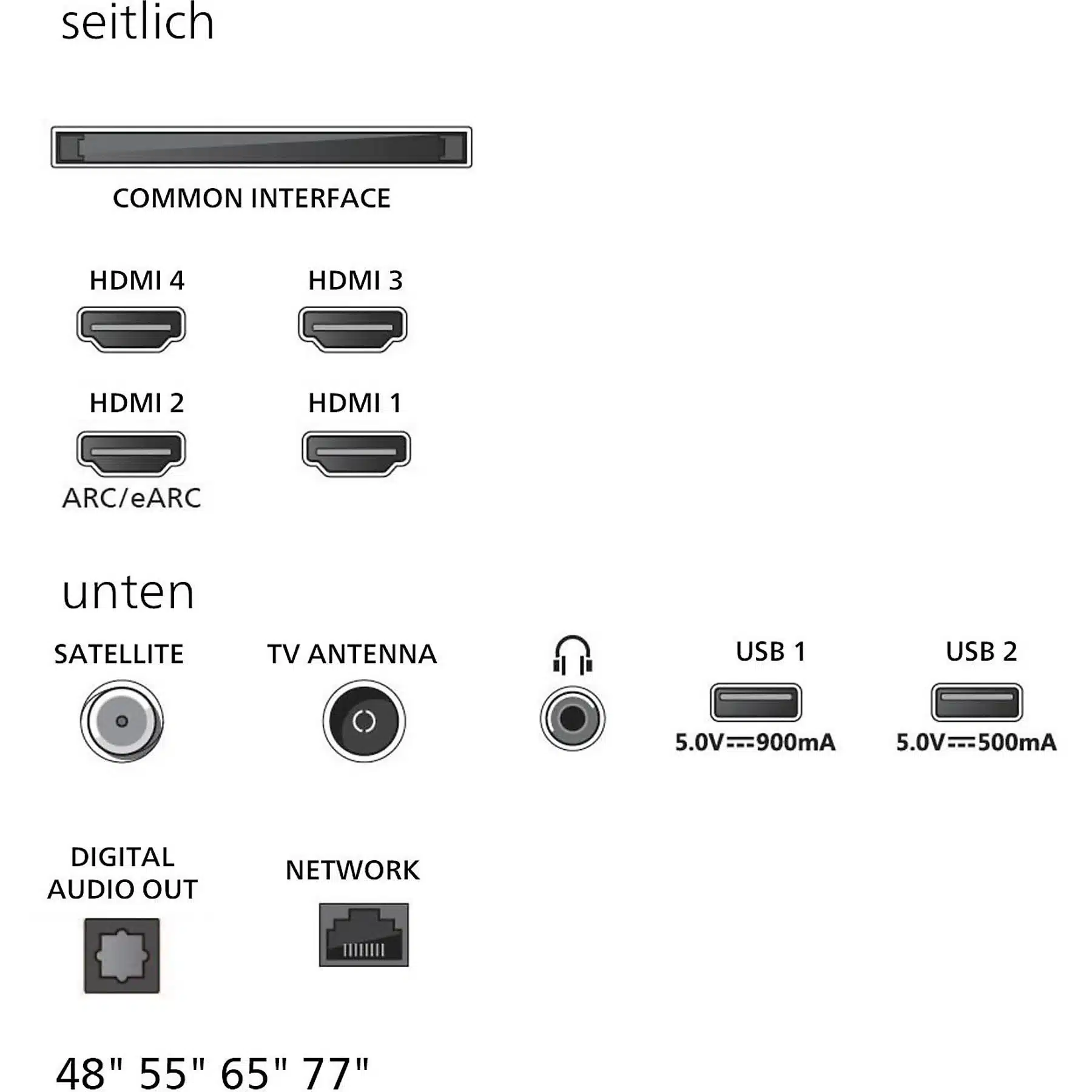 PHILIPS 55OLED760/12 OLED Ambilight TV (piatto, 55 Zoll / 139 cm, UHD 4K, SMART TV, Ambilight) - Afbeelding 13