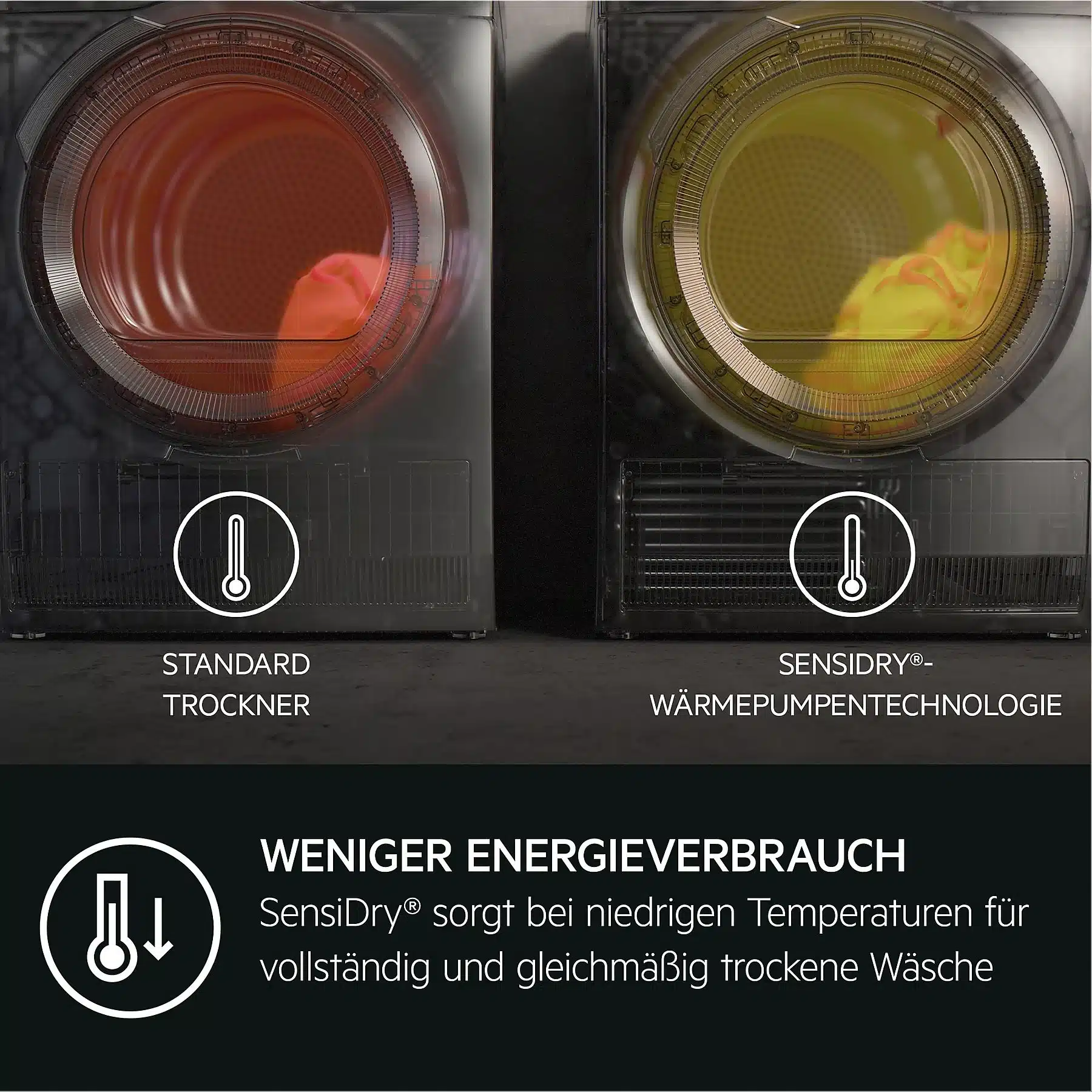 AEG TR 9 T 75680 Warmtepompdroger 9000-serie (8,0 kg, wit) - Afbeelding 7